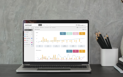Cómo Usar Metricool para Potenciar tu Tienda en Línea