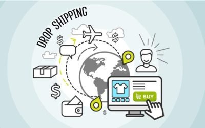 Las 5 Mejores Plataformas para Encontrar Productos Ganadores de Dropshipping