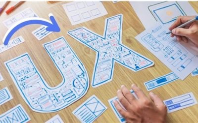 Las mejores prácticas de diseño UX/UI para optimizar la experiencia del usuario