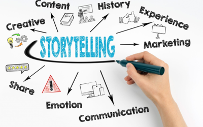 Storytelling en marketing: ¿Por qué sigue siendo una de las herramientas más usadas?