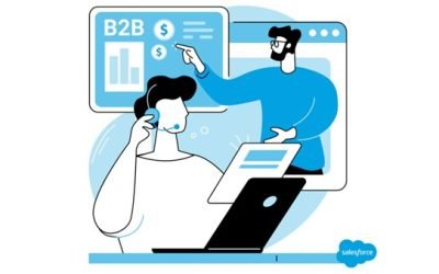 Maestría en atención al cliente en internet: chat en vivo, correo electrónico y redes sociales